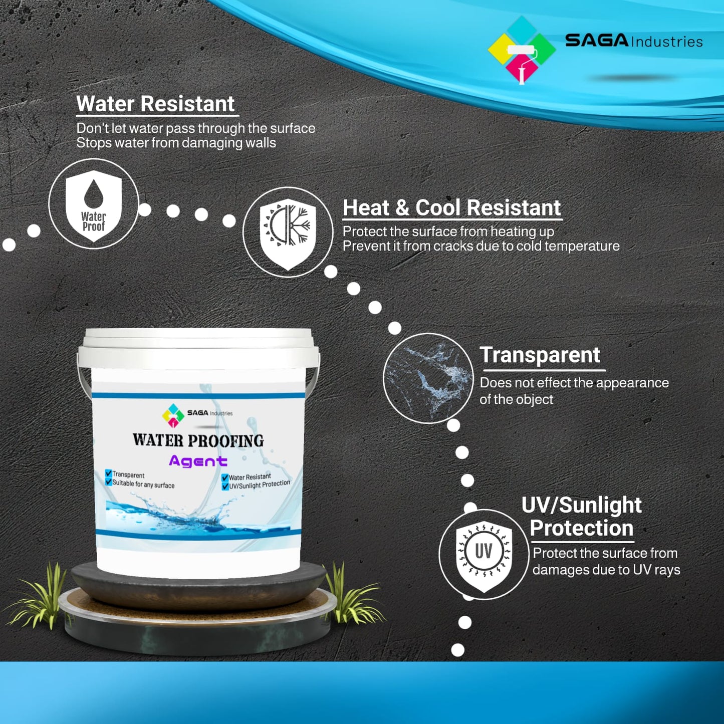 Waterproof Anti-Leakage Agent With Free Brush